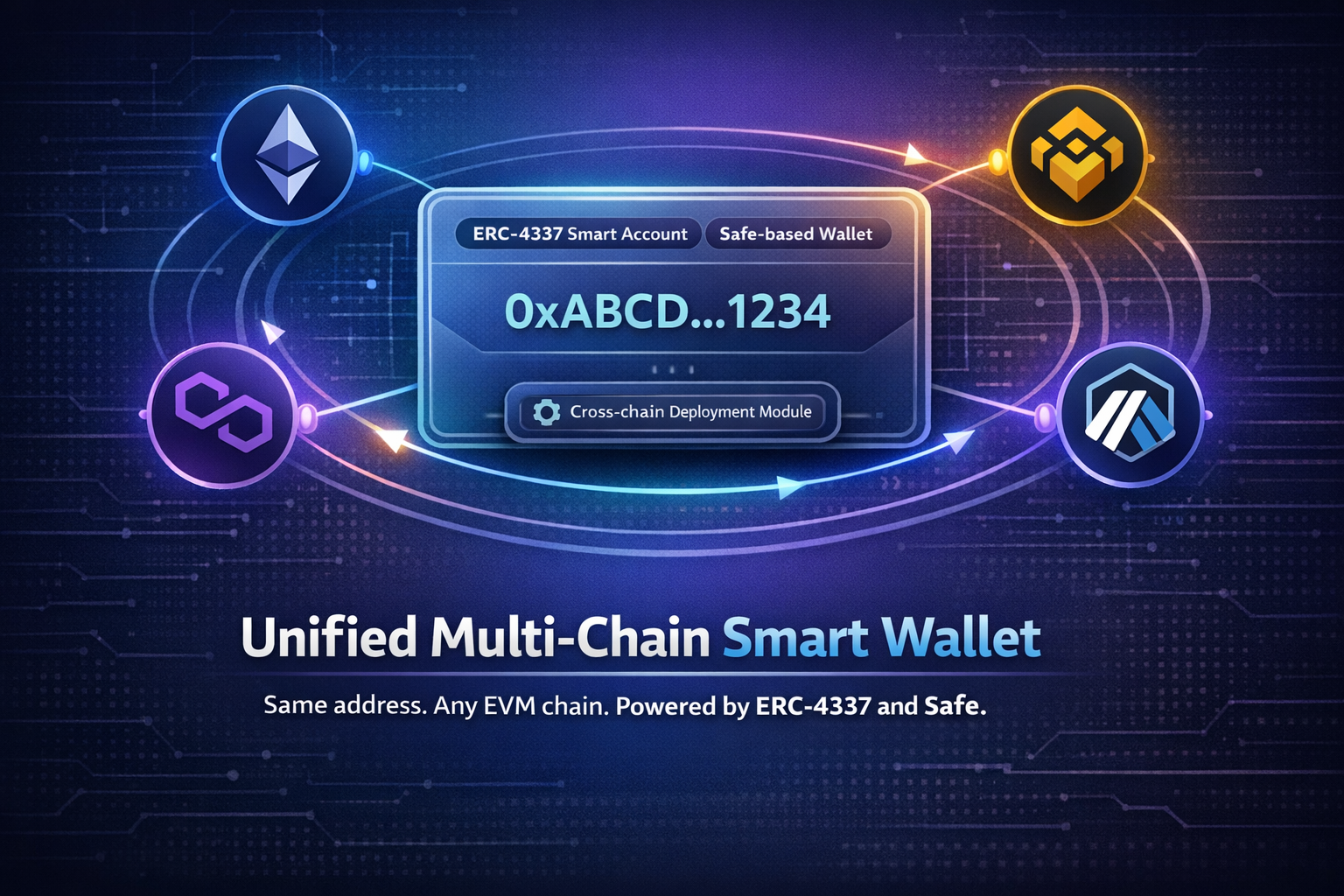 Unified Smart Wallet for Cross-Chain Address Management